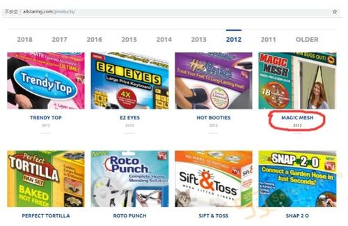 必看 夏日火辣來襲,哪些應季熱賣產(chǎn)品有侵權風險