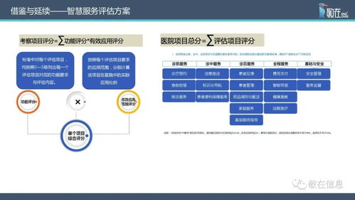 智慧管理分級標(biāo)準(zhǔn)解讀 信息產(chǎn)品與服務(wù)在支持醫(yī)院智慧管理等級評價中的作用