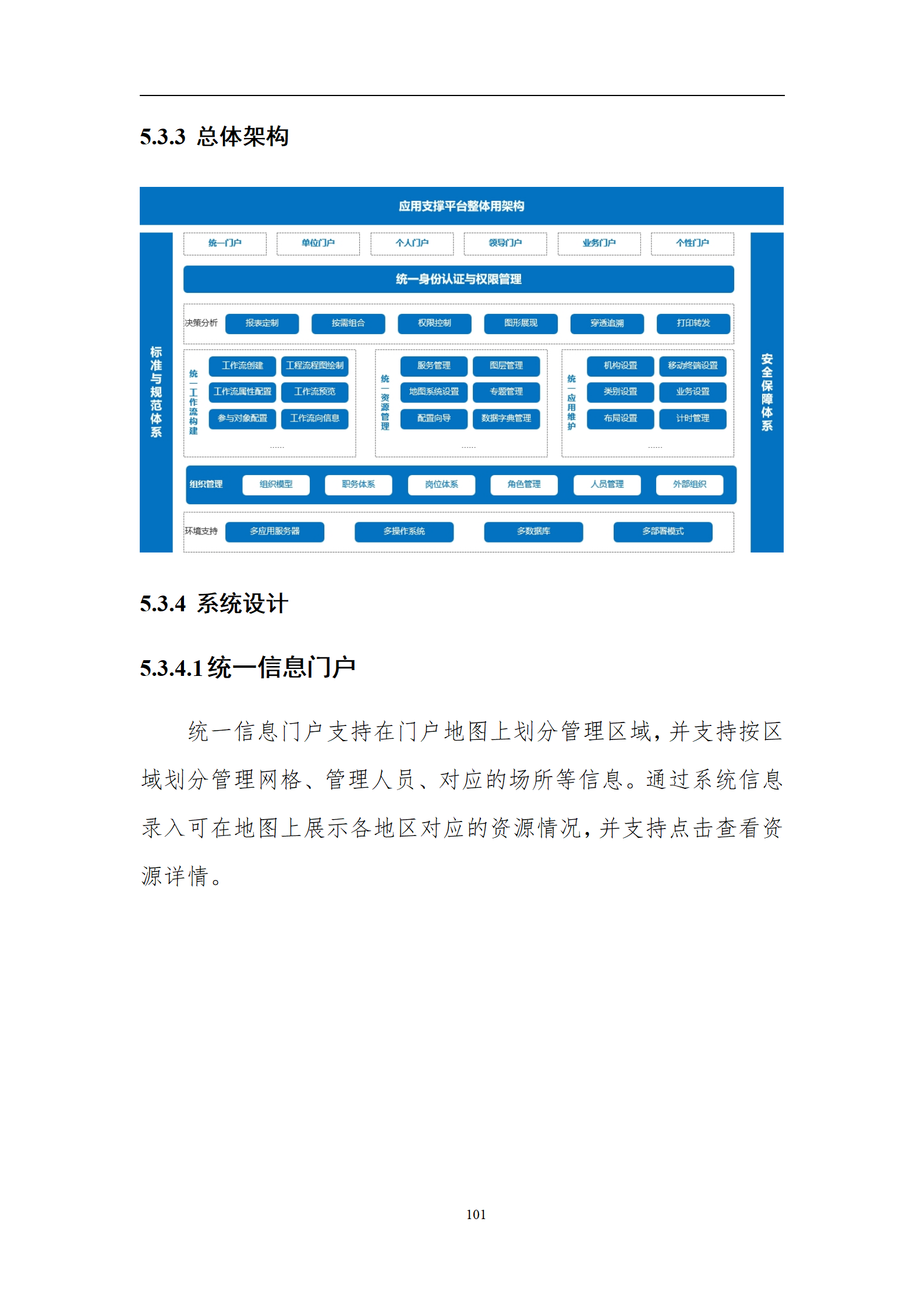 智能工廠整體藍圖 架構(gòu)設(shè)計與信息化戰(zhàn)略